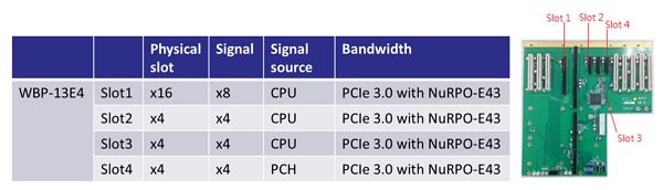 凌华工控机整机定制NuPRO-E43